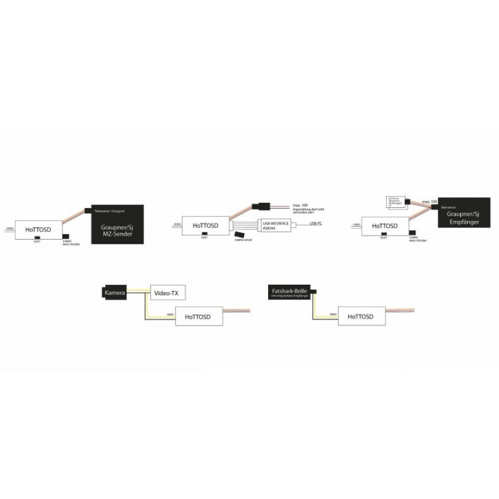 ON SCREEN DISPLAY MODUL / HoTT OSD
