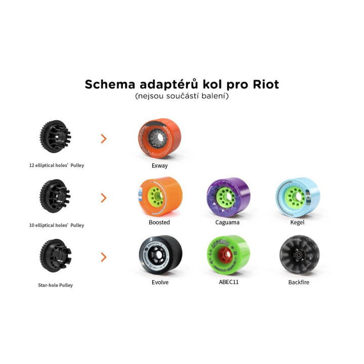 Exway X1 Flex - Adaptér koleček RT1-2 16 mm (2 ks)