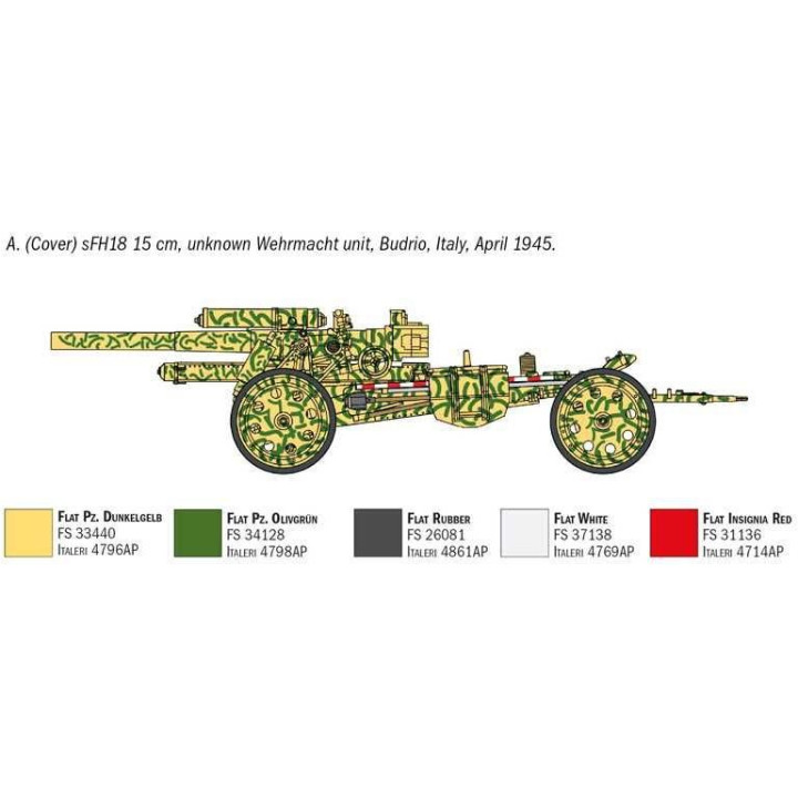 Model Kit military 7082 - 15 cm Field Howitzer / 10,5 cm Field Gun (1:72)
