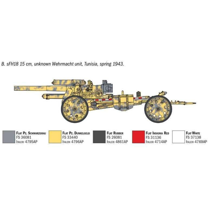 Model Kit military 7082 - 15 cm Field Howitzer / 10,5 cm Field Gun (1:72)