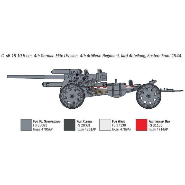 Model Kit military 7082 - 15 cm Field Howitzer / 10,5 cm Field Gun (1:72)