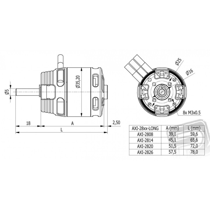 AXI 2808/20 V2 LONG střídavý motor
