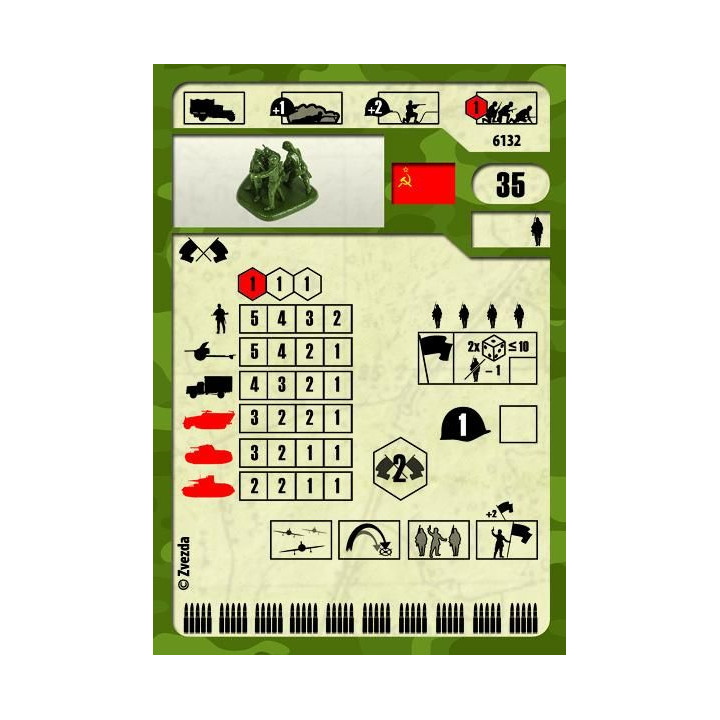 Wargames (WWII) figurky 6132 - Soviet HQ (1:72)