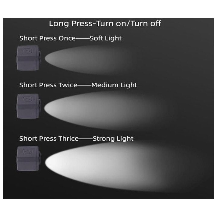MAVIC - Navigation Spot Light for Drones (With Battery)