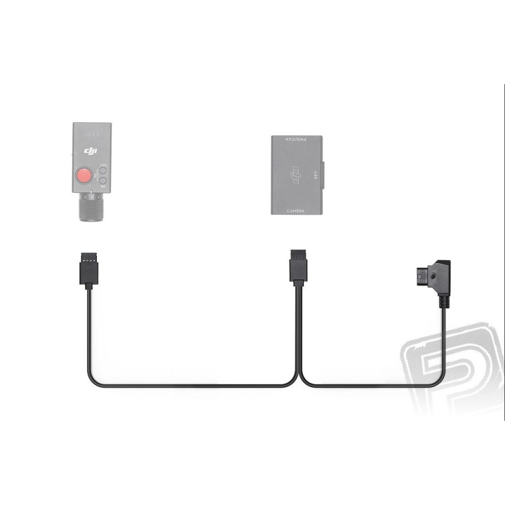 Thumbwheel Remote Start/Stop Cable pro FOCUS