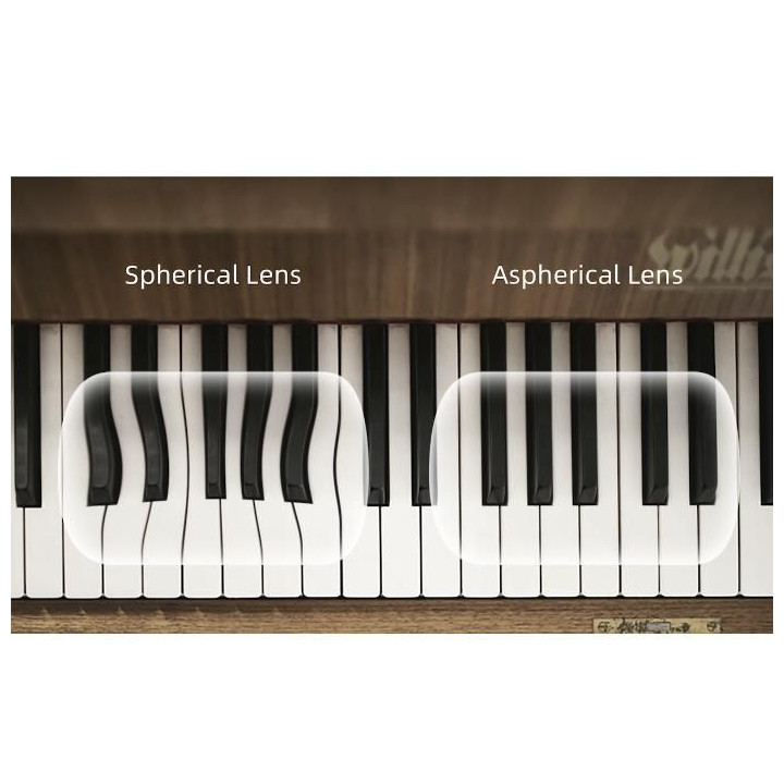 DJI FPV Goggle V2 - Nearsighted Lens (-7.0 Diopters)