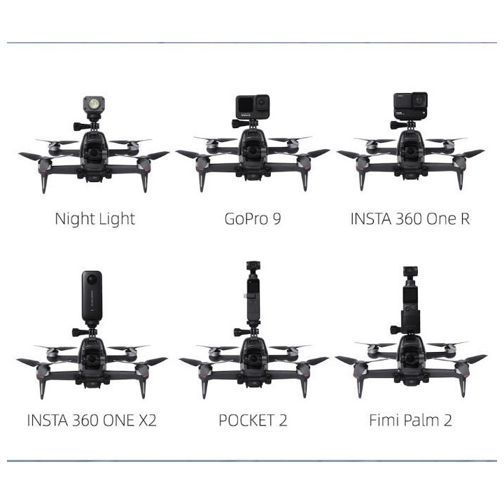 DJI FPV Combo - Camara Adapter for DJI FPV Drone