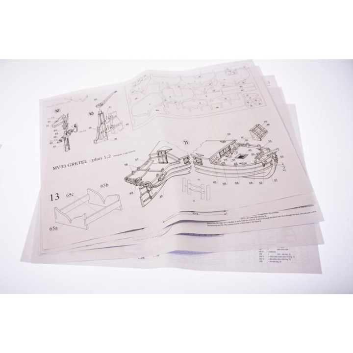 MAMOLI Gretel 1:54 kit