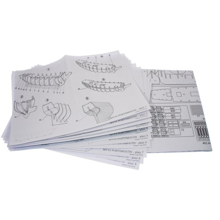 MAMOLI Portsmouth 1796 1:64 kit
