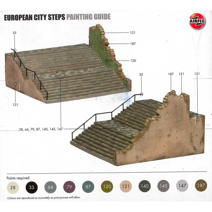 Classic Kit budova A75017 - European City Steps (1:72)