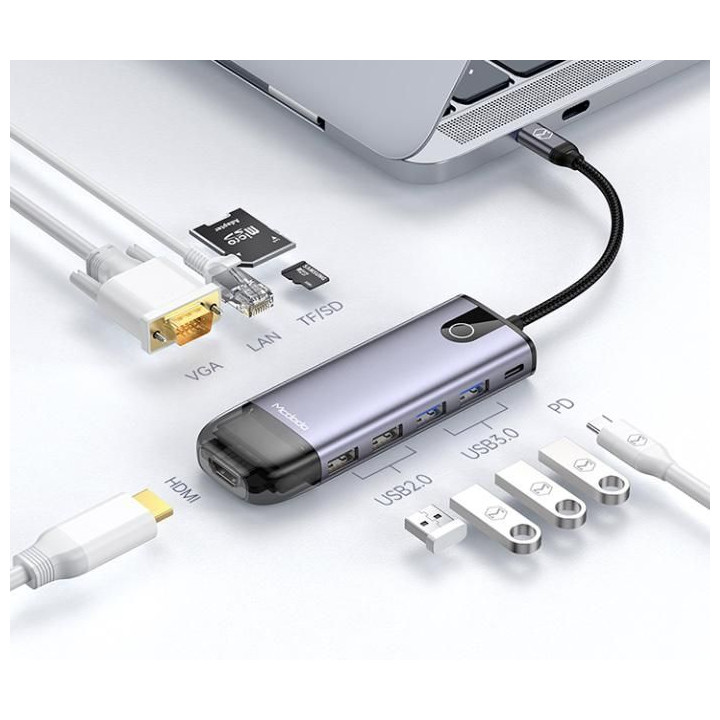 10in1 Type-C Docking Station / Card Reader