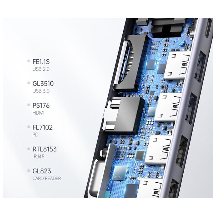10in1 Type-C Docking Station / Card Reader