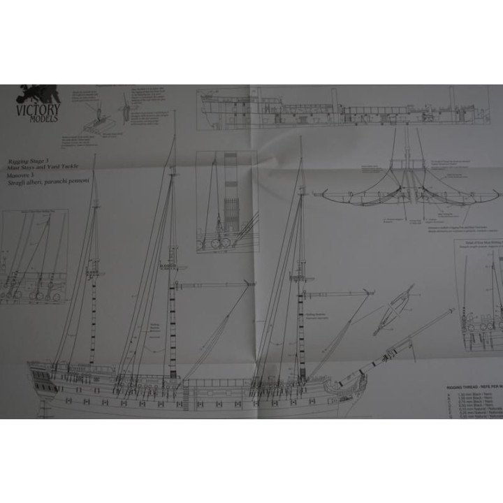 VICTORY MODELS H.M.S. Vanguard 1798 1:72 kit