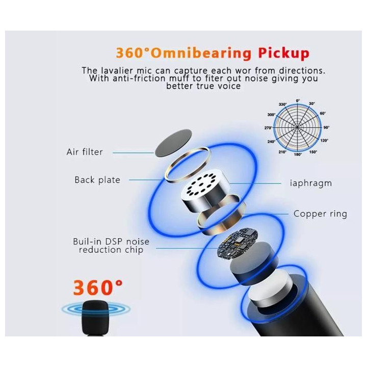 Lightning Lavalier Wireless Microphone (With Battery)