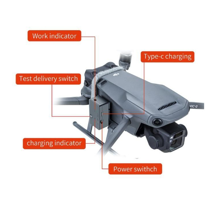 Závěsný systém pro Mavic 3
