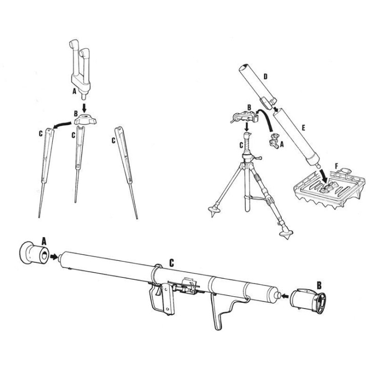Model Kit doplňky 0407 - ACCESSORIES (1:35)