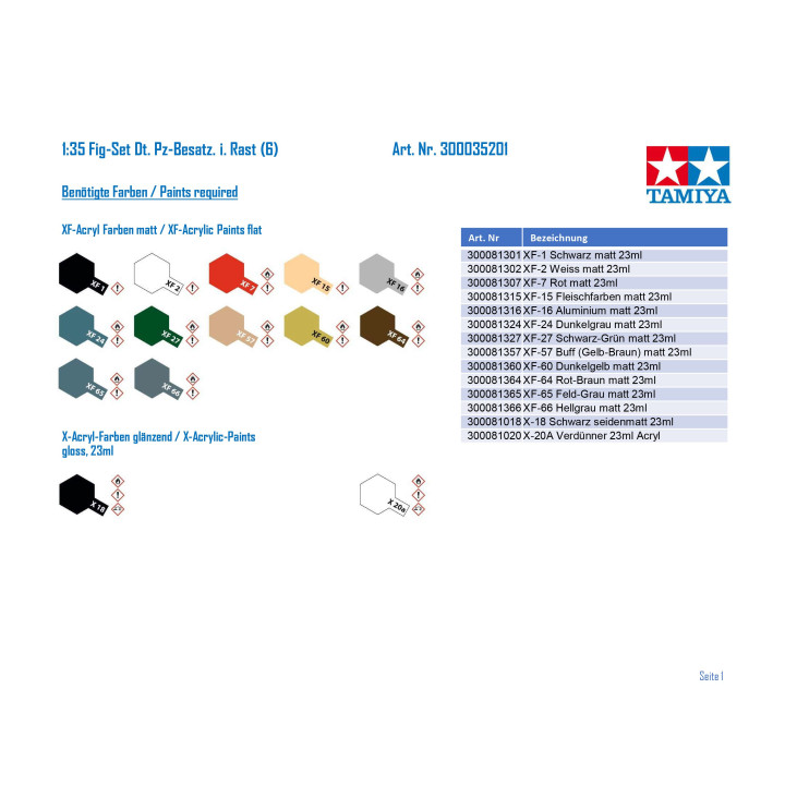 Tamiya German Front-Line Infantrymen 1/35