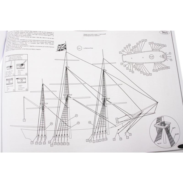COREL H.M.S. Bounty 1:130 kit