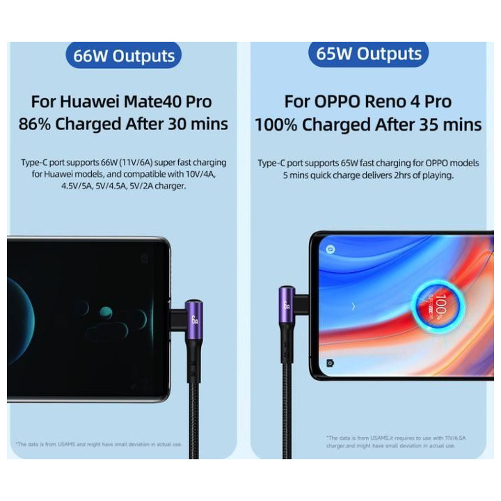 3in1 Right-angle 66W Fast Charging & Data Cable (L + C + M)