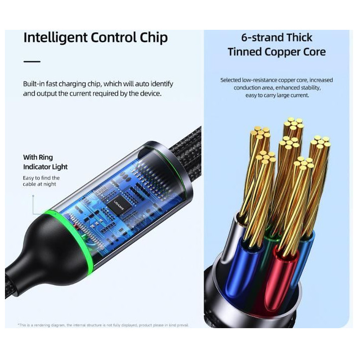 3in1 Right-angle 66W Fast Charging & Data Cable (L + C + M)