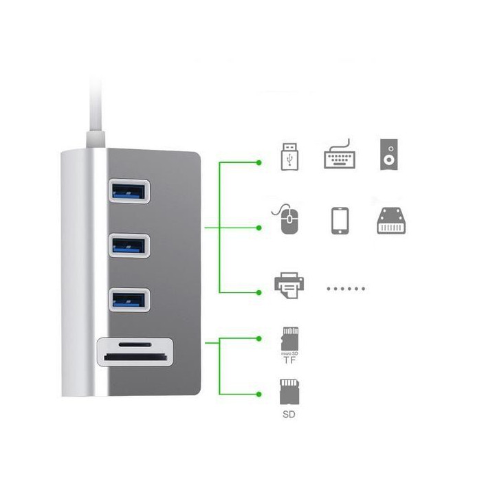 5in1 Aluminum Alloy Docking Station / Card Reader (USB 3.0)