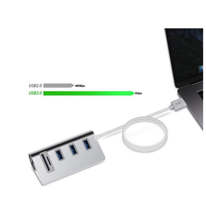 5in1 Aluminum Alloy Docking Station / Card Reader (USB 3.0)