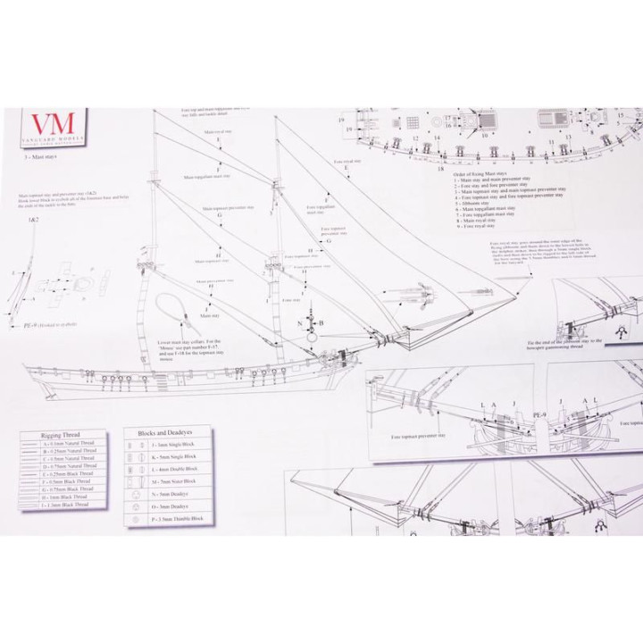 Vanguard Models HMS Speedy 1782 1:64 kit