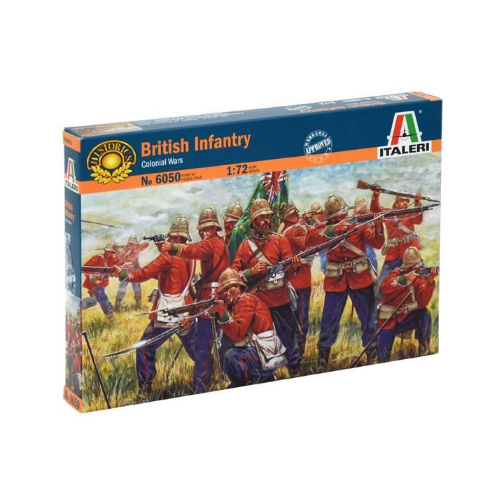 Model Kit figurky 6050 - ZULU WARS - BRITISH INFANTRY (1:72)