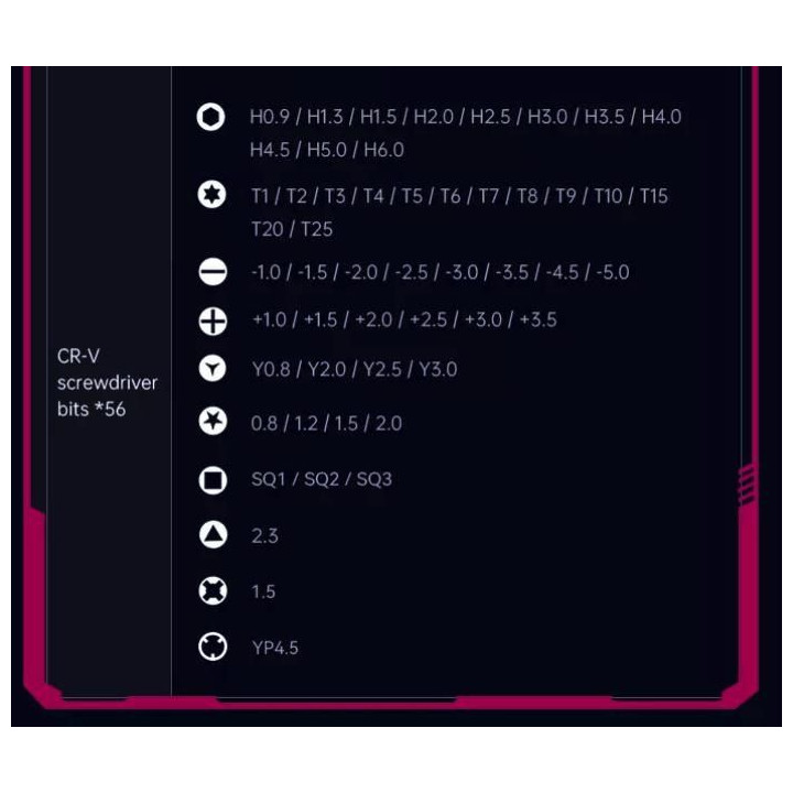 Sada nářadí 83in1