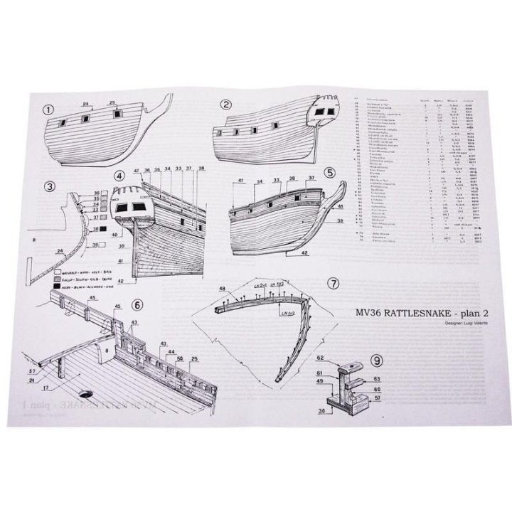 MAMOLI Rattlesnake 1779 1:64 kit