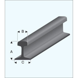 Raboesch kolejnice rozchod G 1:22.5 8.6x3.5x7.4mm  1m (5)