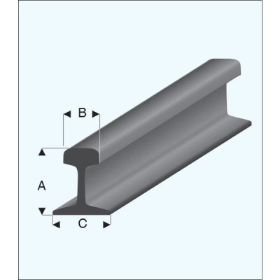 Raboesch kolejnice rozchod G 1:22.5 8.6x3.5x7.4mm  1m (5)