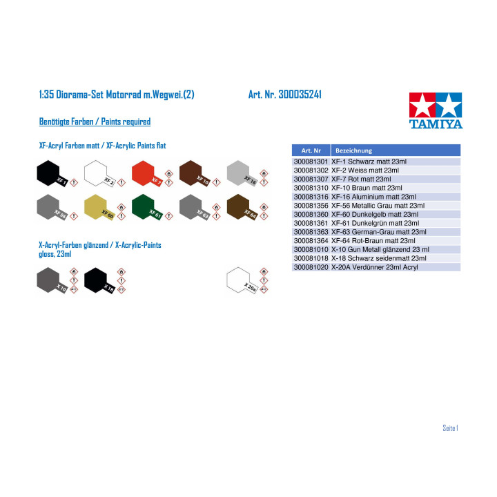 Tamiya German Motorcycle Orderly Set 1/35