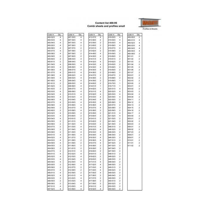 Raboesch prodejní displej s 330mm profily a deskami