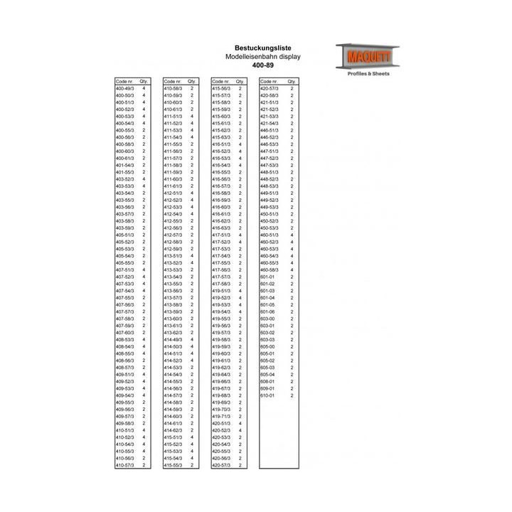 Raboesch prodejní displej s 235 druhy profilů 1000mm