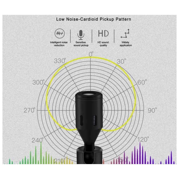 Omnidirectional Microphone for Mobile Phones (Type-C)