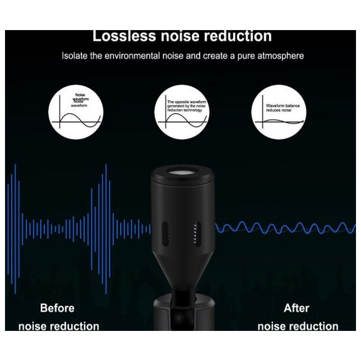 Omnidirectional Microphone for Mobile Phones (Type-C)