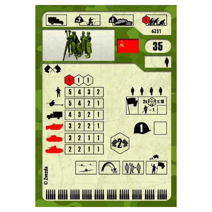 Wargames (WWII) figurky 6231 - Soviet headquarters in winter uniform (1:72)