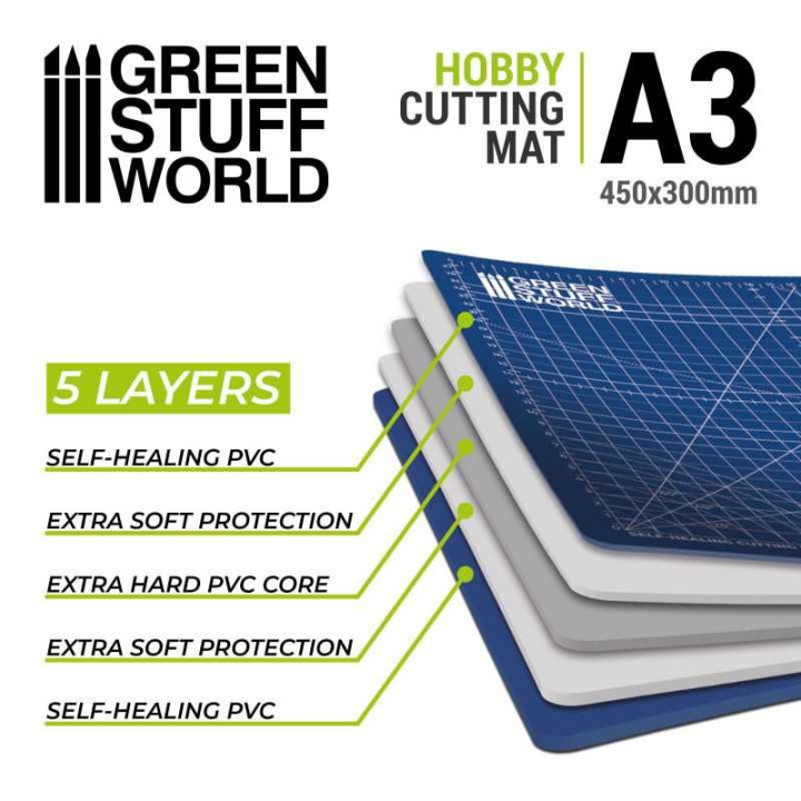 Foldable Cutting Mat - A3 - BLUE / Rezacia podložka A3 - modrá