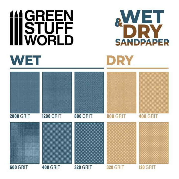 WET SandPaper 180x90mm - WET 320 grit - PACK x3 / Mokrý 320 3ks