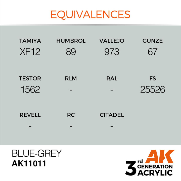 Blue-Grey 17ml