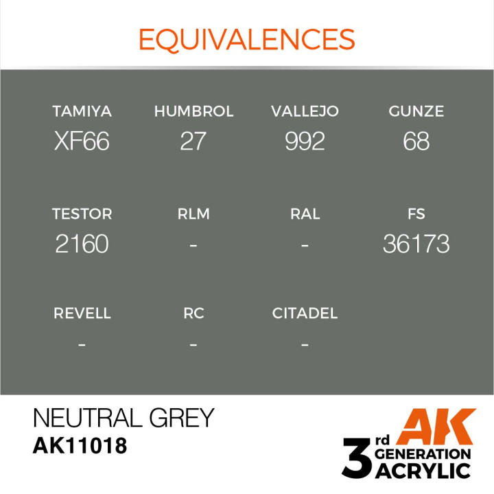 Neutral Grey 17ml