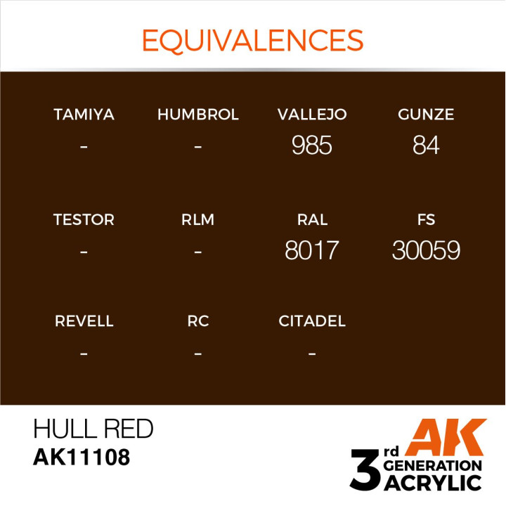 Dark Rust 17ml