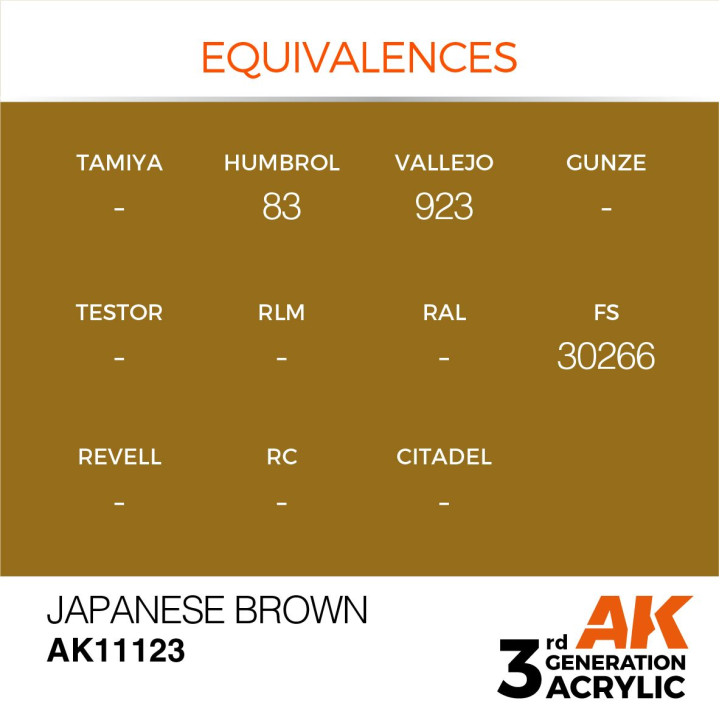 Japanese Brown 17ml