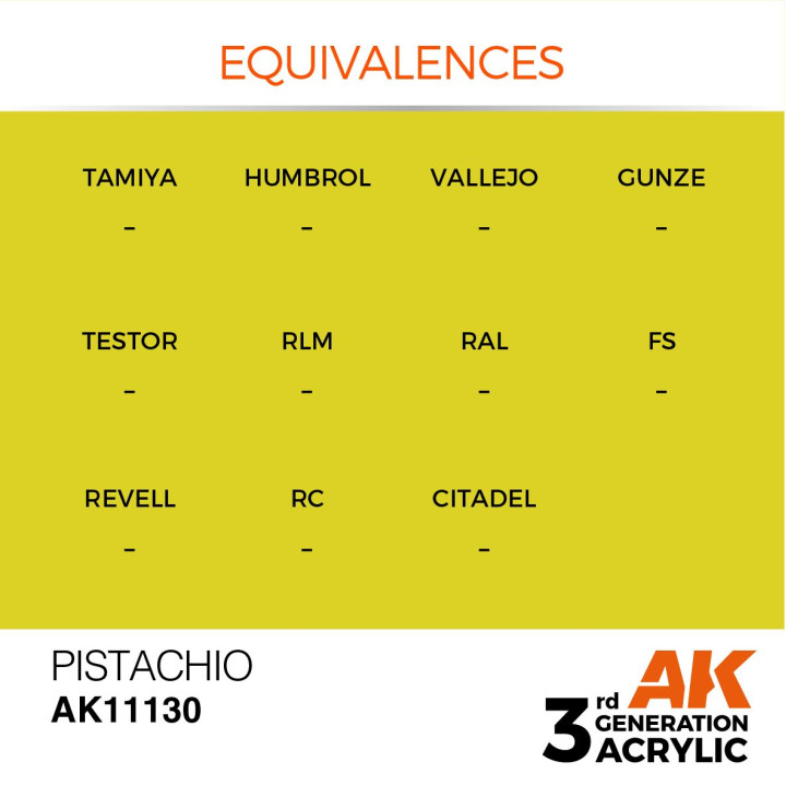 Pistachio 17ml