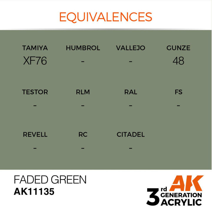 Faded Green 17ml