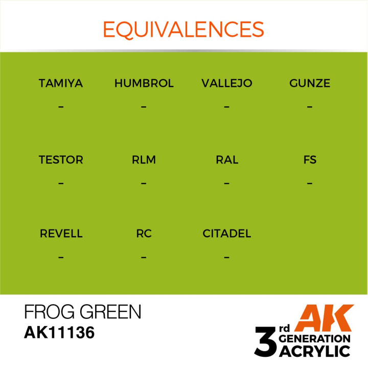 Frog Green 17ml