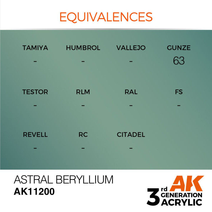 Astral Beryllium 17ml