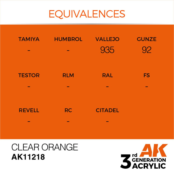 Clear Yellow 17ml