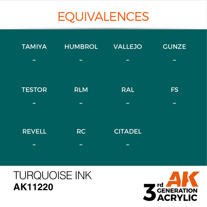 Turquoise Ink 17ml